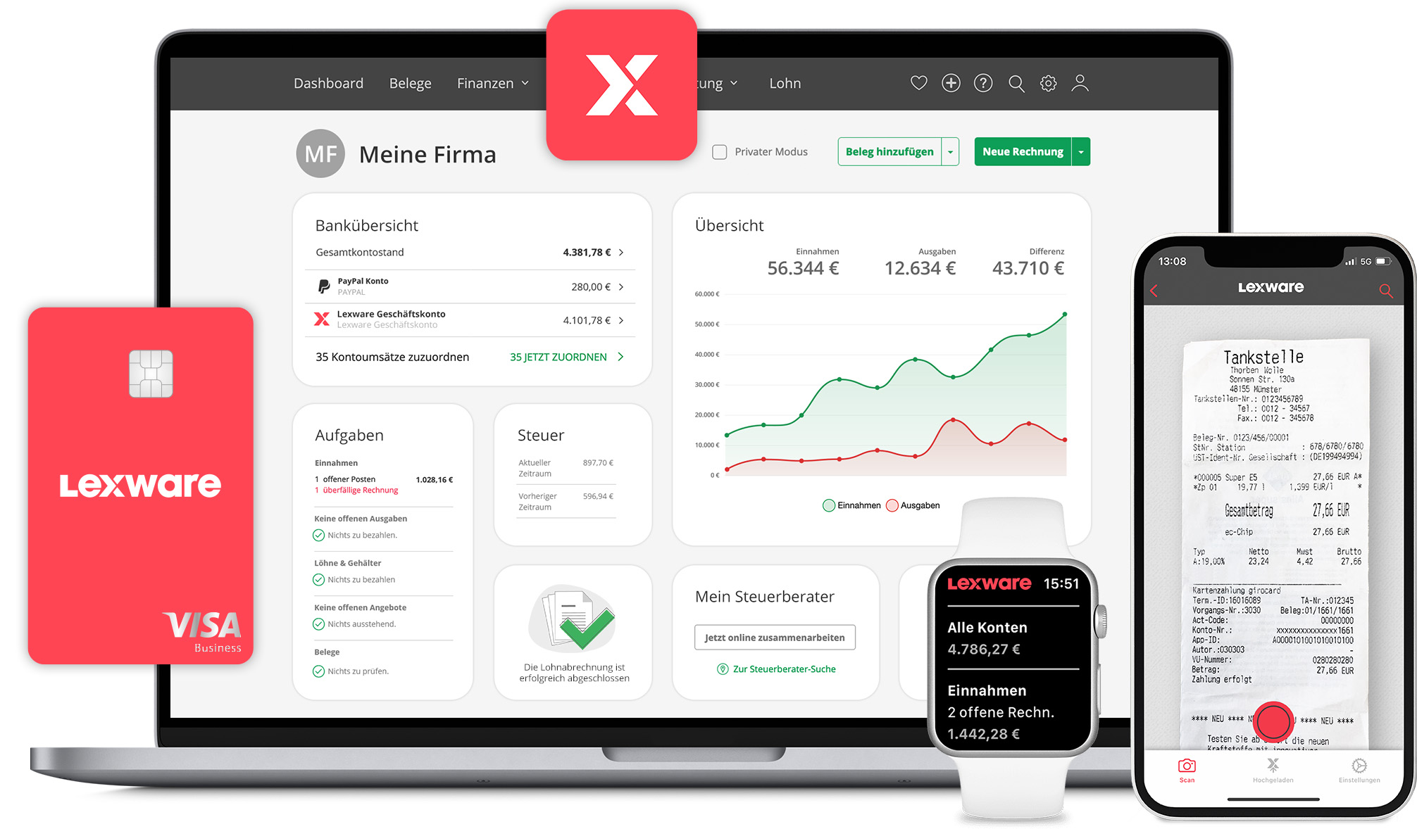Lexware Office Dashboard auf Laptop, Smartphone und Apple Watch