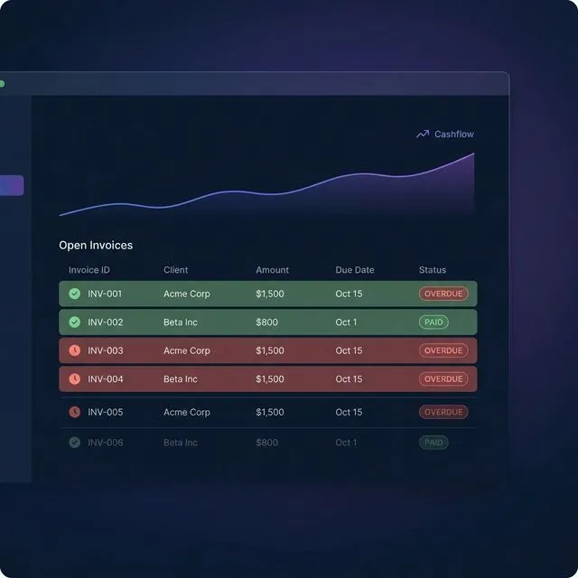 OPOS Liste – Offene Posten in Lexware Office